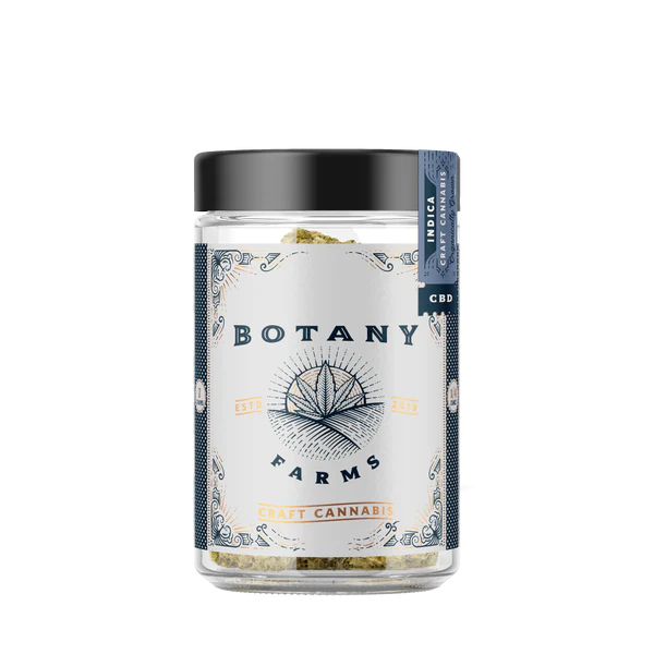 The Definitive Guide to Top-Quality CBD Flower An In-Depth Review By Botany Farms