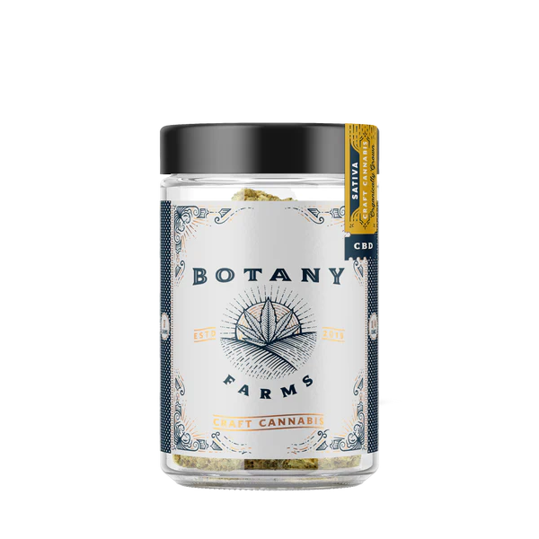 The Ultimate CBD Flower A Comprehensive Review By Botany Farms